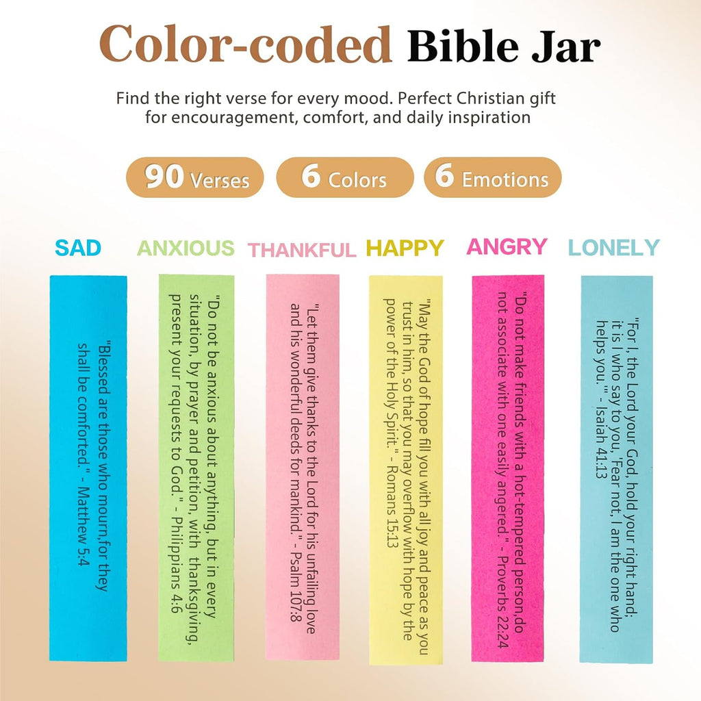 Bible Verse Jar(KJV) - Christian Gifts For Women, Men, Mom, Dad, Friend, Birthday Gifts For Women, Easter Basket Suffers, Christmas & Mothers Day Gift, Graduation Gift- Prayer Jar Daily Encouragement