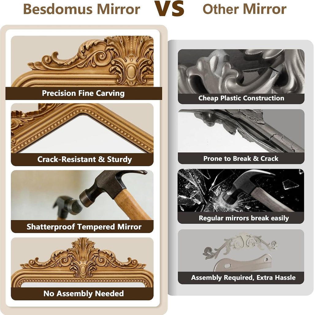 Besdomus Vintage Full Length Mirror: 21"x55" Gold Standing Arched Mirrors